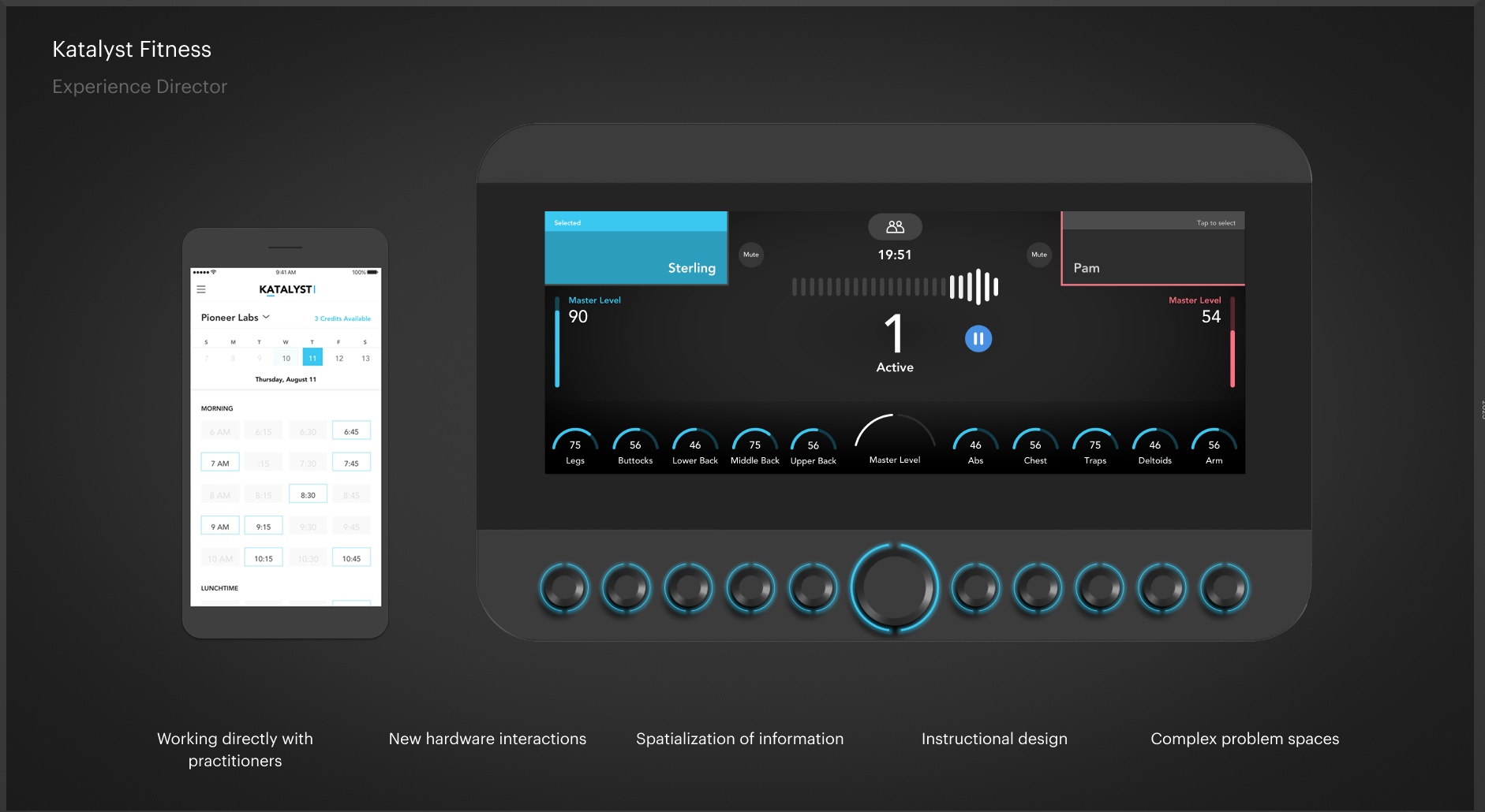 Katalyst booking — desktop schedule with station interface
